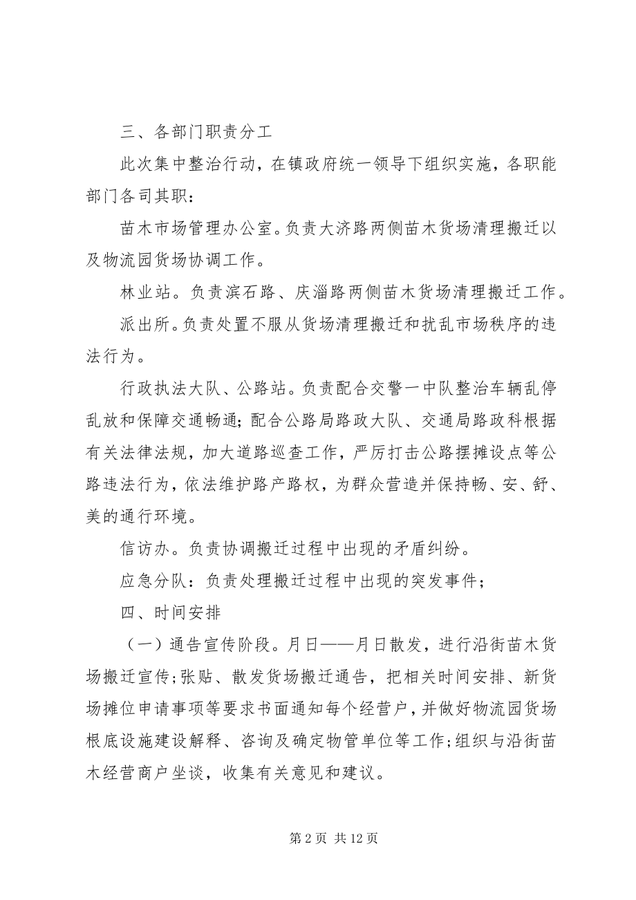 2023年沿街苗木经营商户货场清理搬迁实施方案.docx_第2页