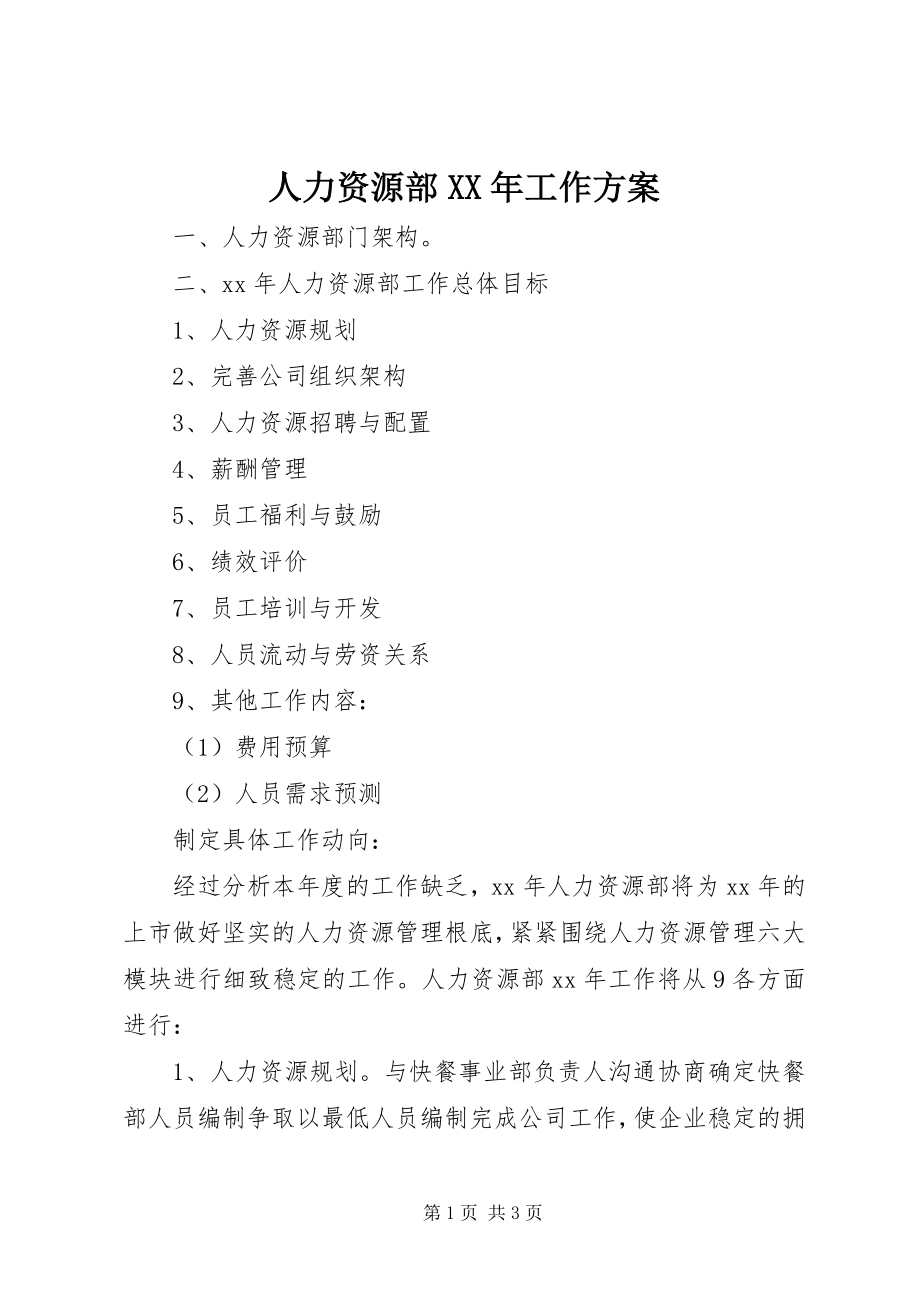 2023年人力资源部工作计划4.docx_第1页