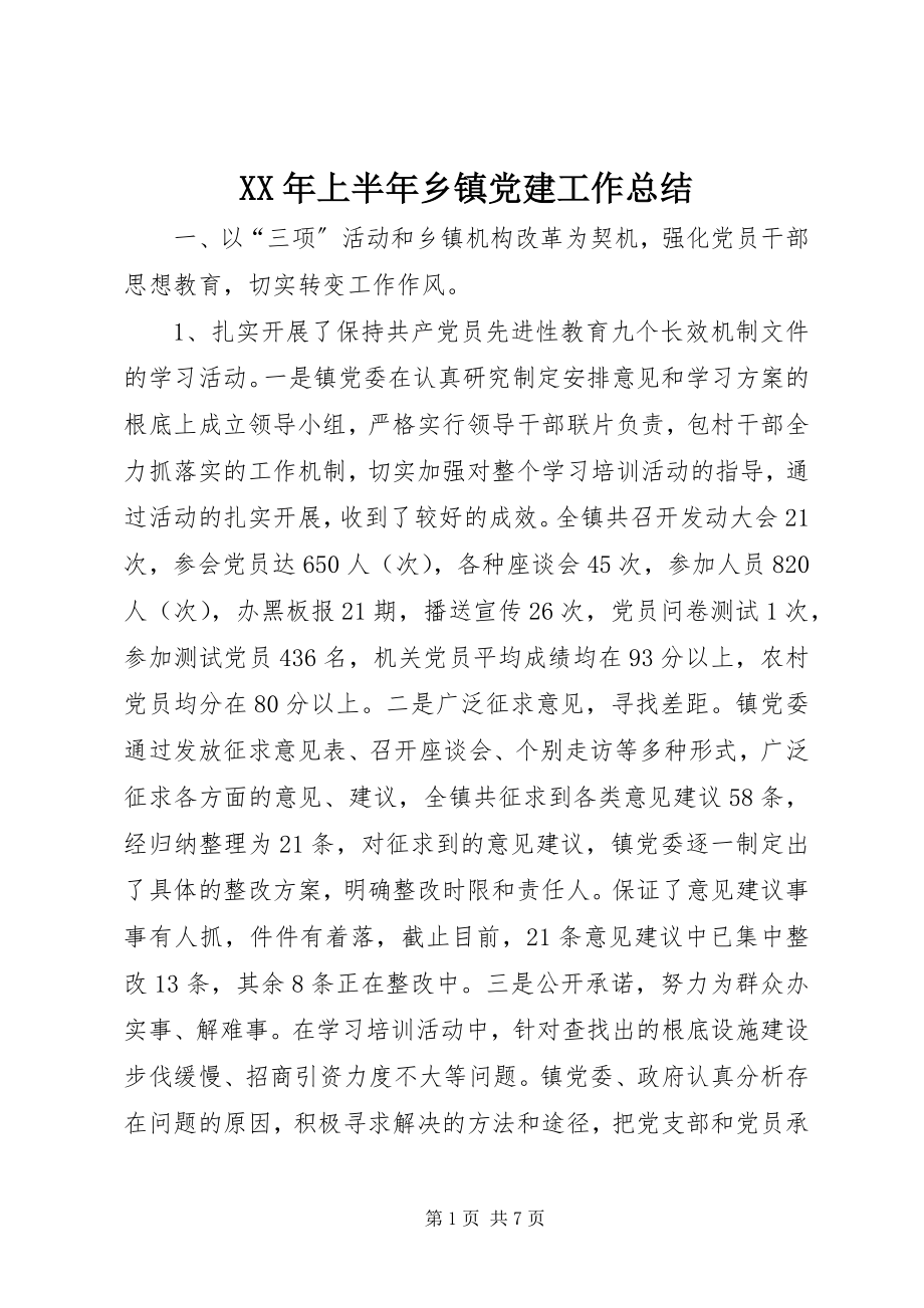 2023年上半年乡镇党建工作总结.docx_第1页