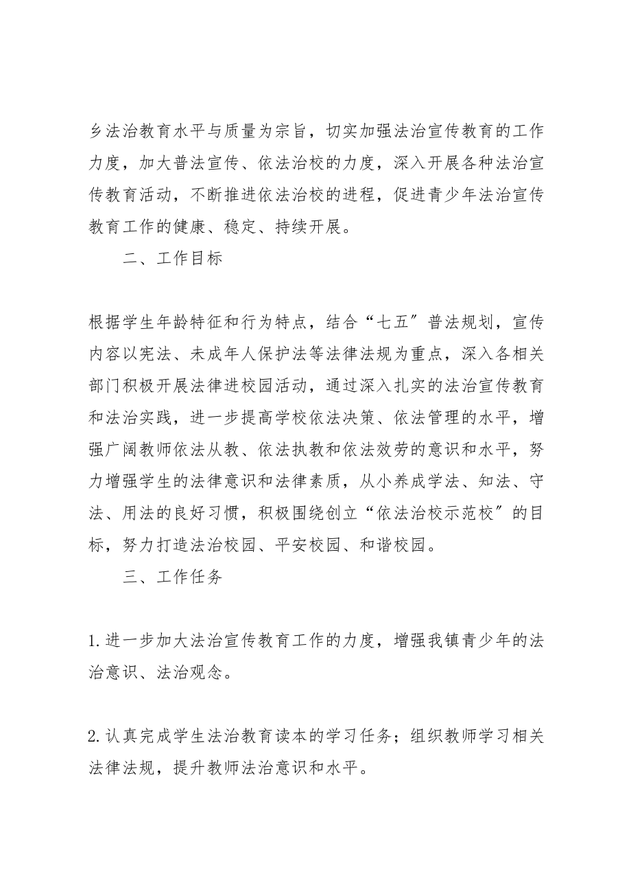 2023年镇青少法治宣传实施方案.doc_第2页