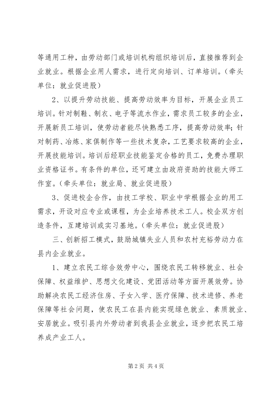 2023年人保局工业发展活动方案.docx_第2页