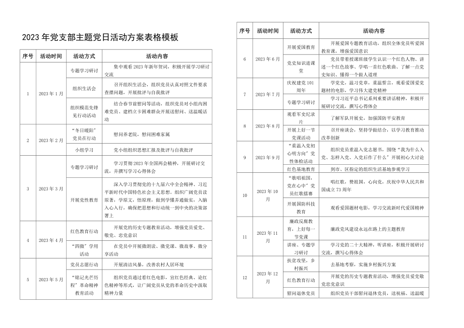 表格式2023年党支部主题党日活动计划表格工作安排.docx_第1页