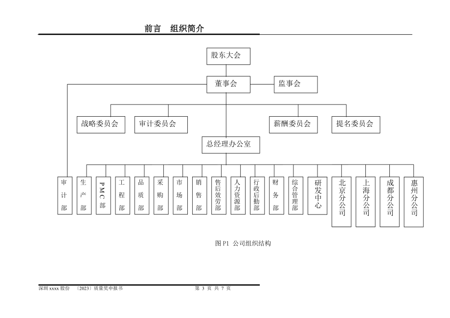 2023年质量奖参评资料组织简介.doc_第3页