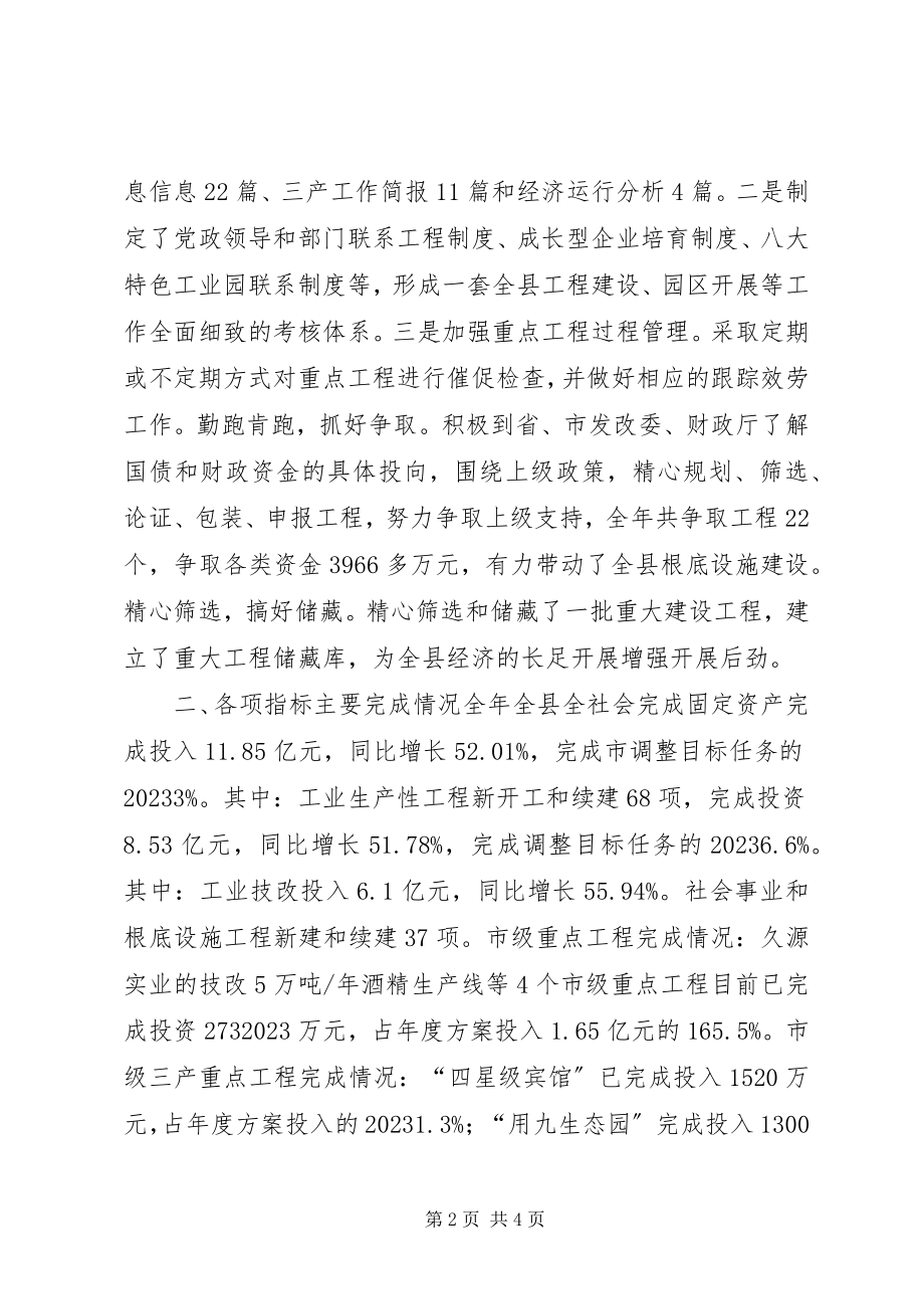 2023年县项目建设年终工作总结.docx_第2页