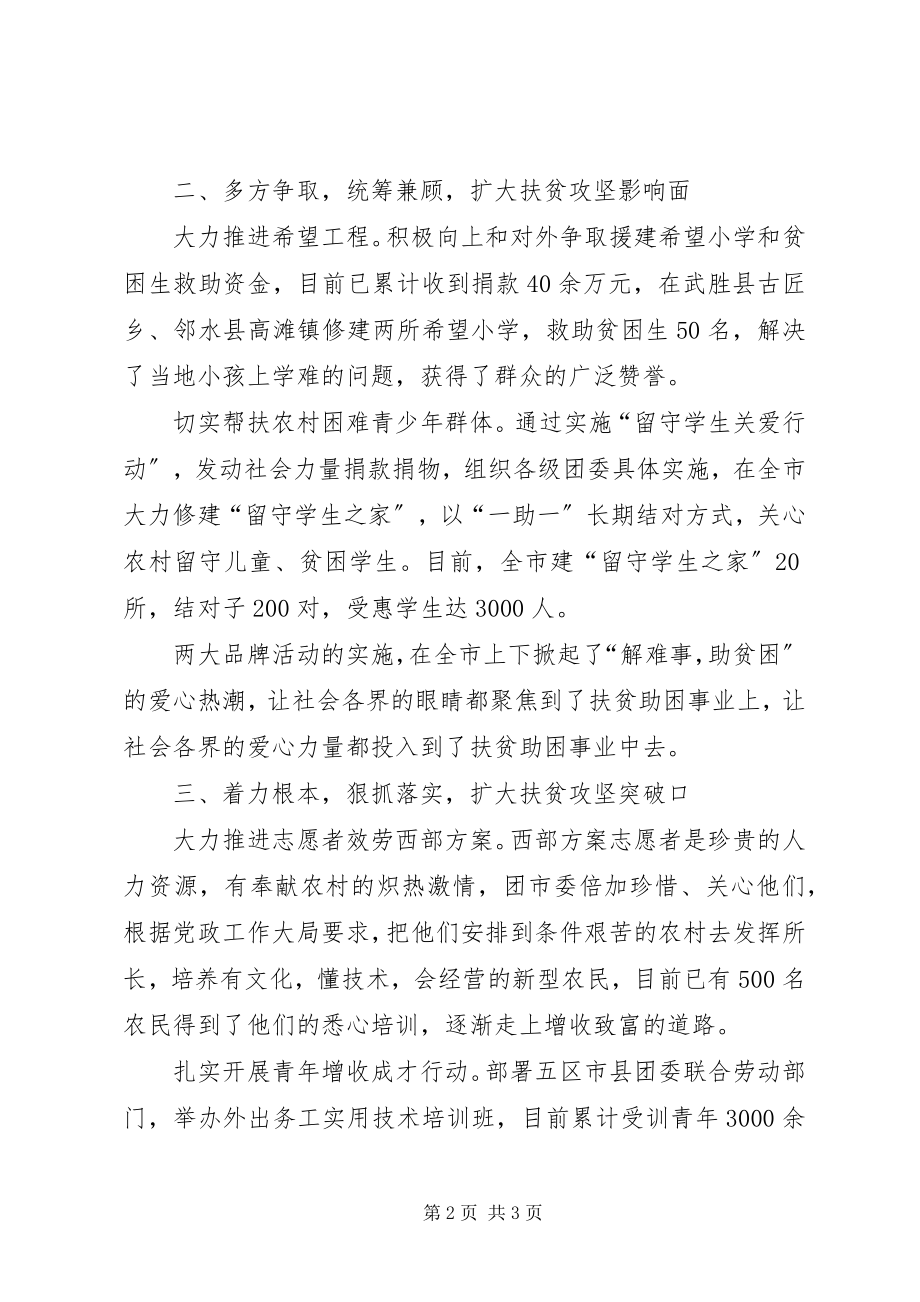 2023年团市委上半年扶贫工作总结.docx_第2页