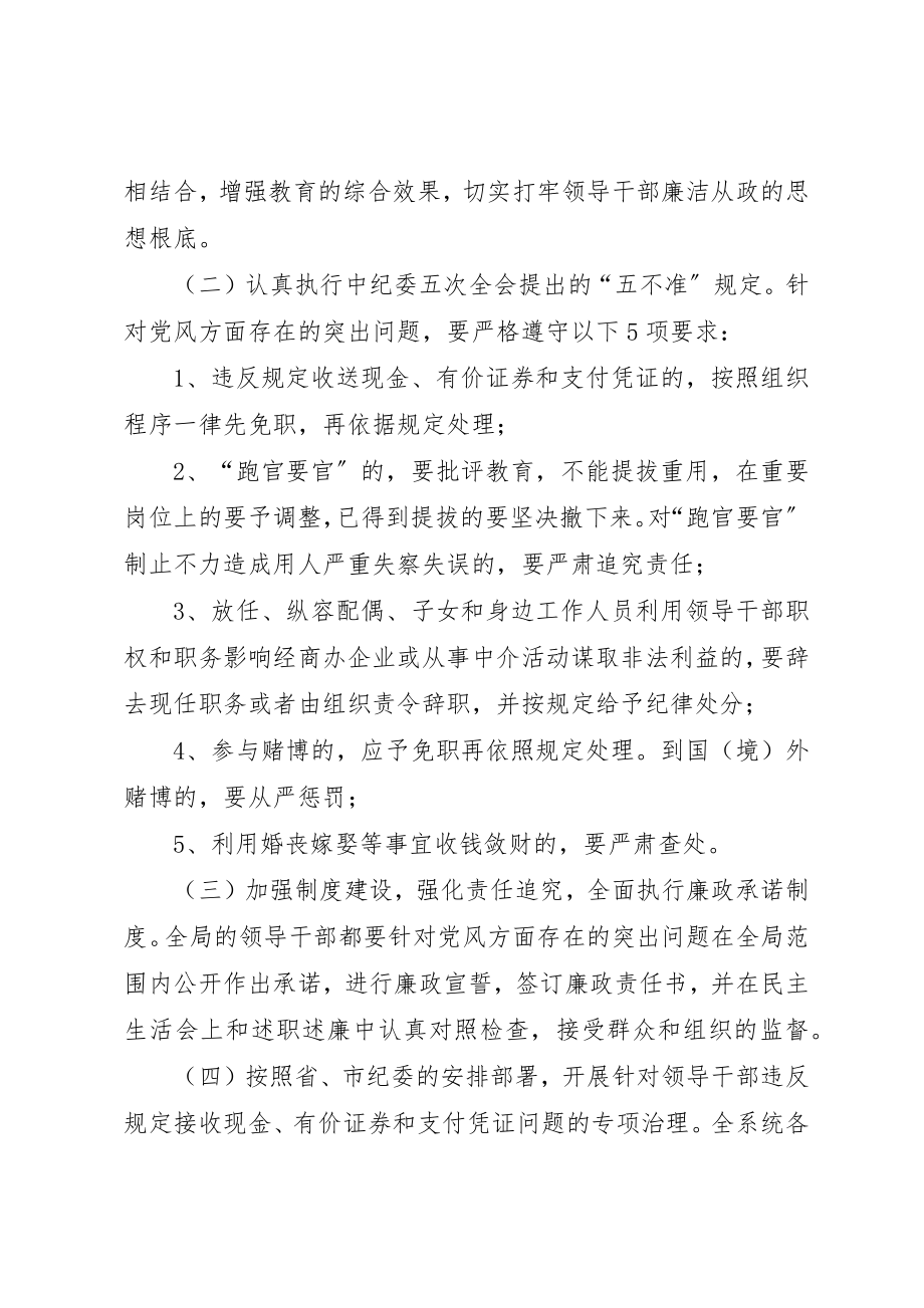 2023年党内监督和党风廉政建设工作意见.docx_第2页