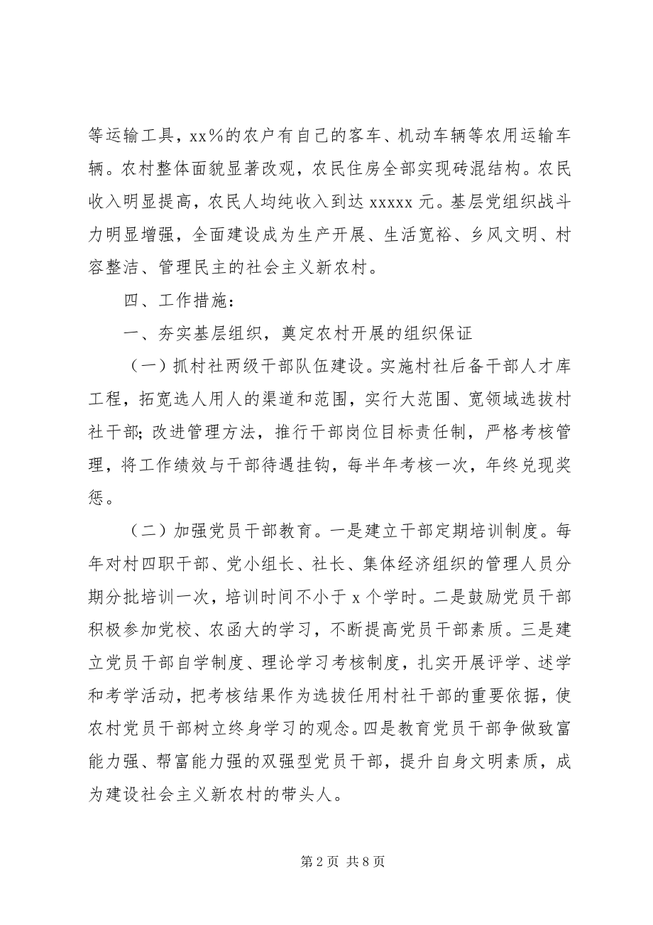 2023年建设社会主义新农村方案.docx_第2页