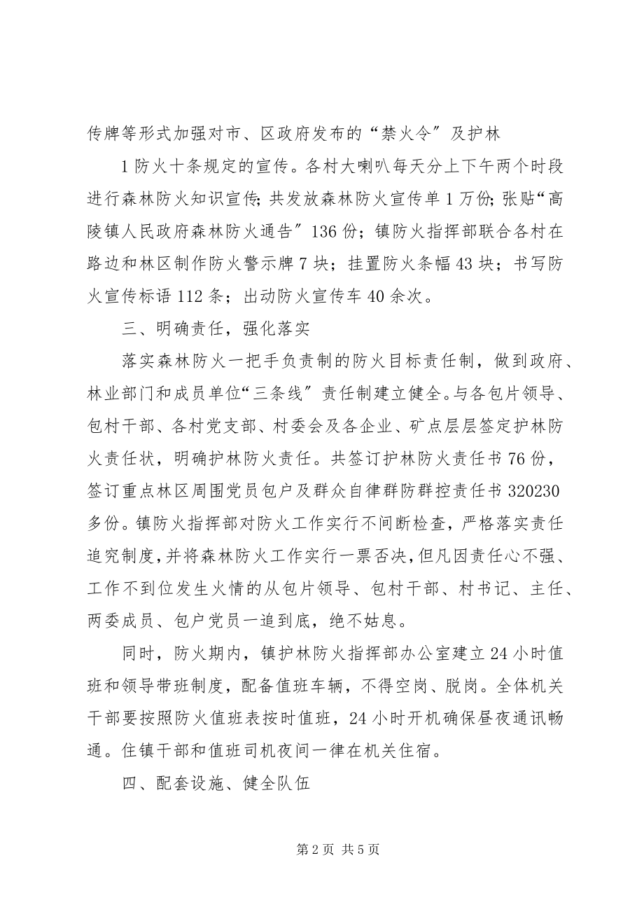 2023年乡镇春季森林防火及造林绿化工作汇报.docx_第2页