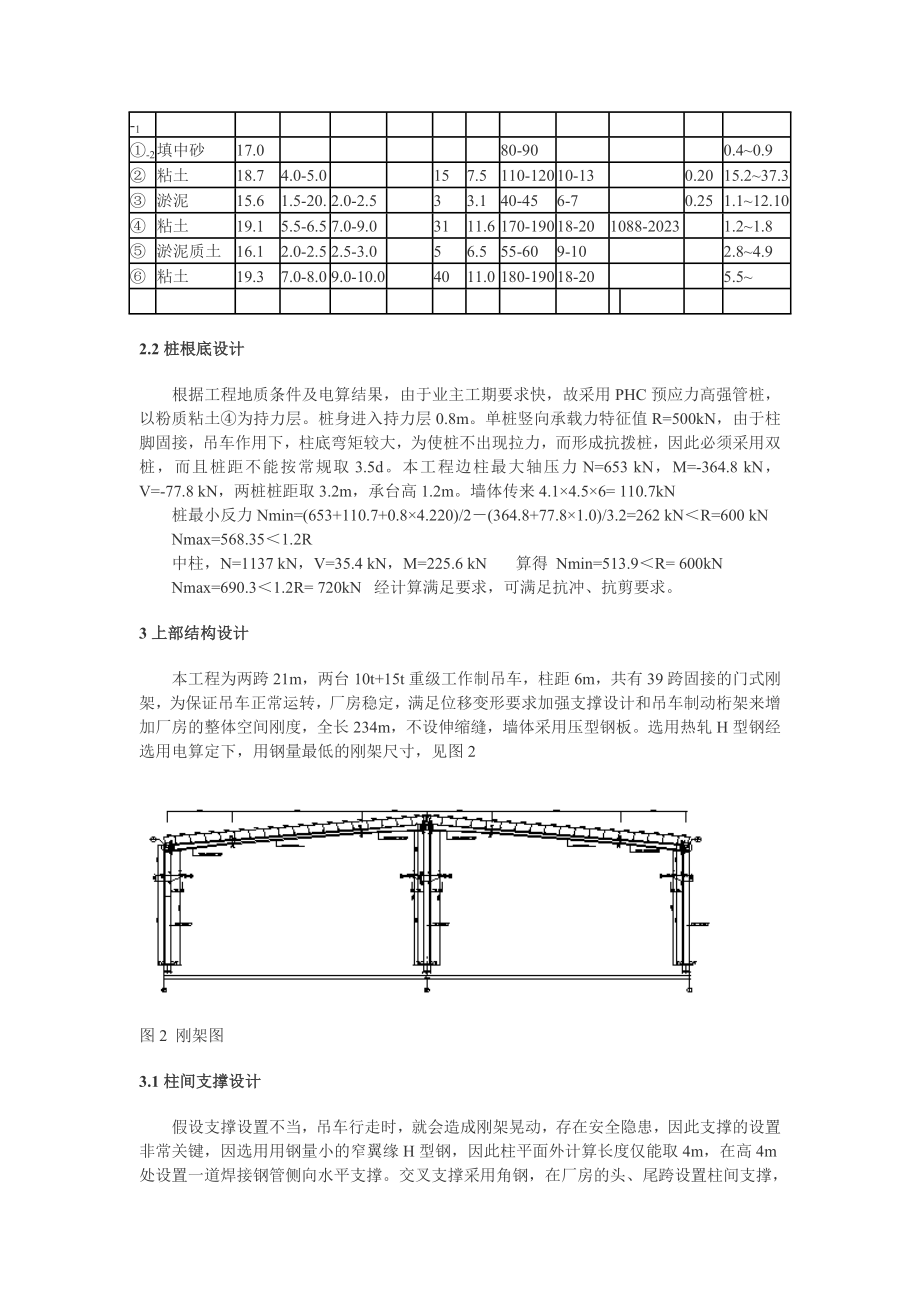 2023年有吊车作用轻钢厂房的结构设计.doc_第2页