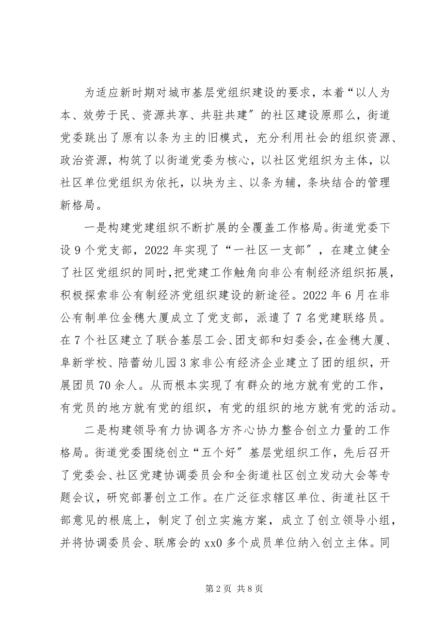 2023年社区院工作年终总结.docx_第2页