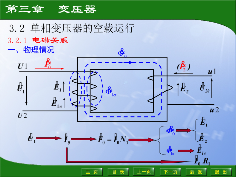 变压器的空载运行.pdf_第2页