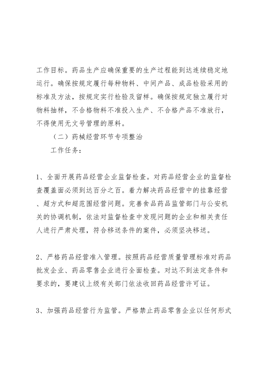 2023年全县药品质量安全专项整治行动方案 2.doc_第2页