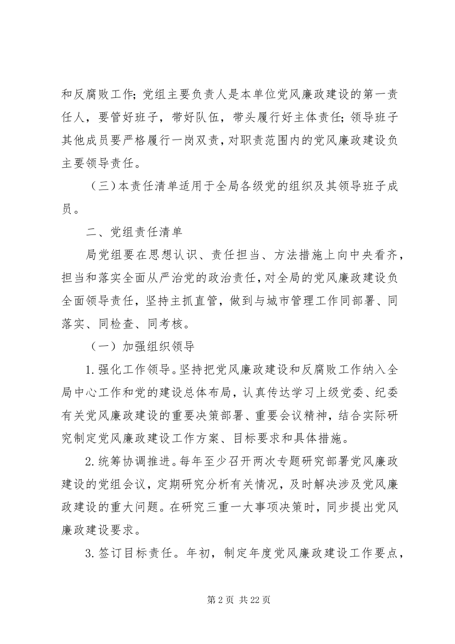 2023年政府党风廉政建设主体责任清单.docx_第2页