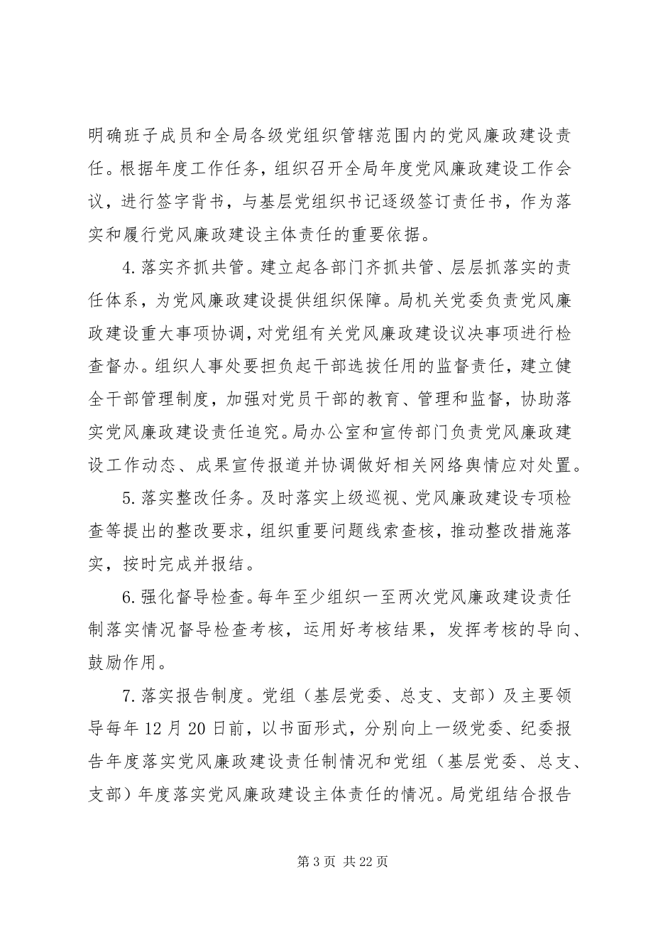 2023年政府党风廉政建设主体责任清单.docx_第3页