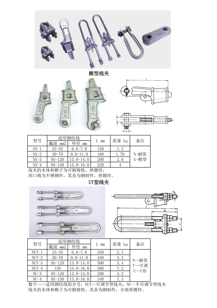 拉线金具选型.xls_第1页