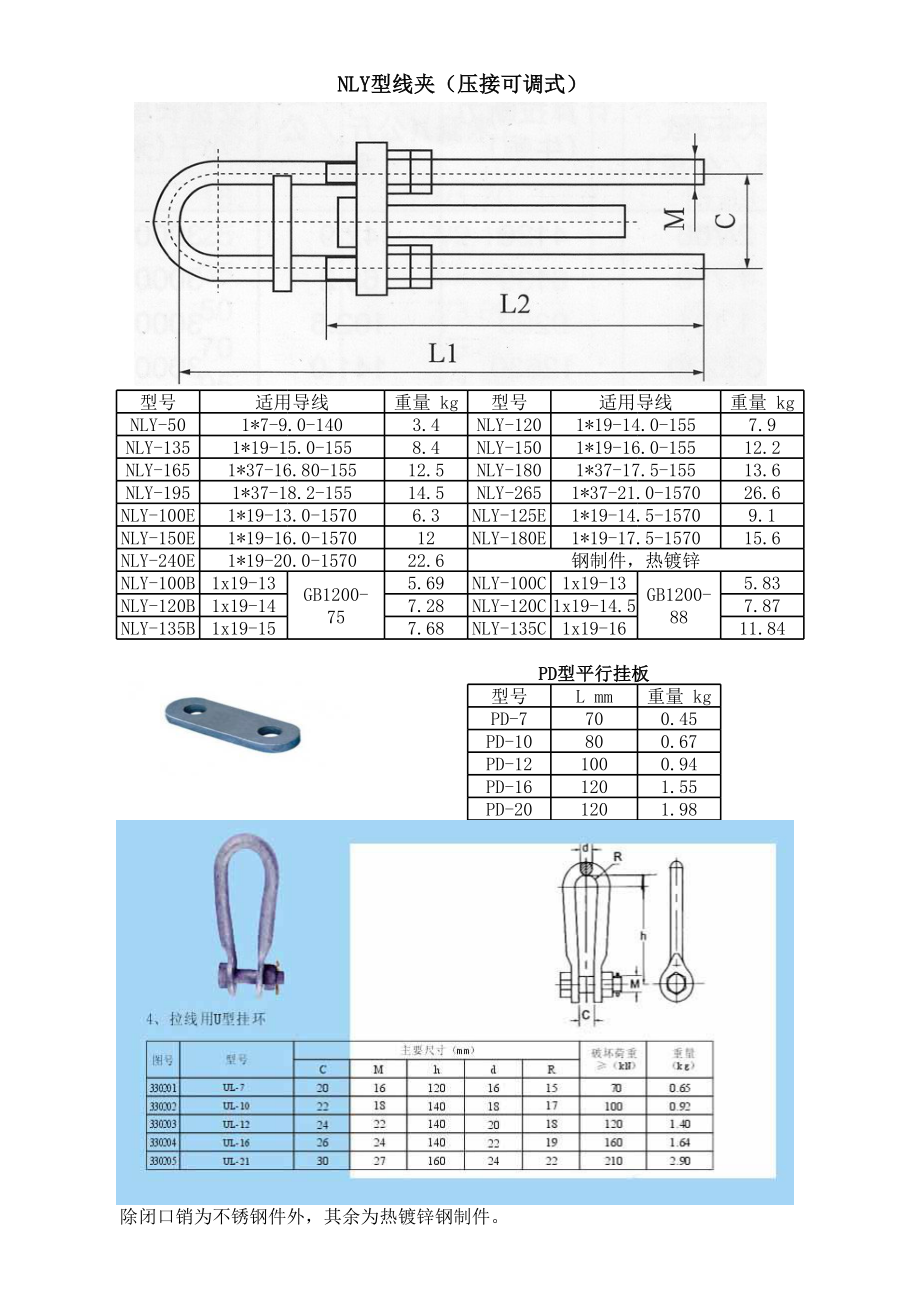 拉线金具选型.xls_第2页