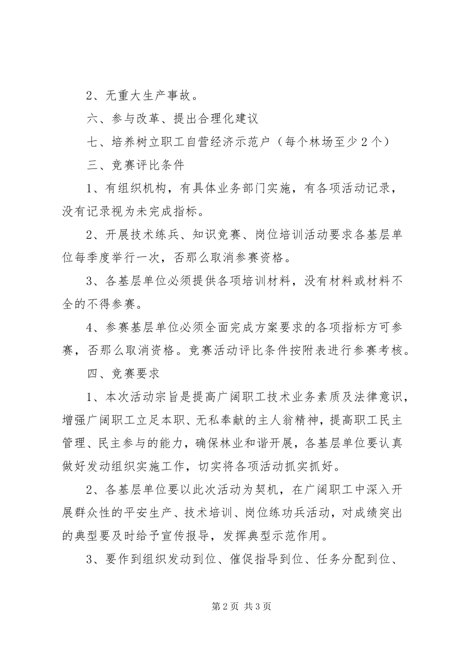 2023年县林业局竞赛活动实施方案.docx_第2页