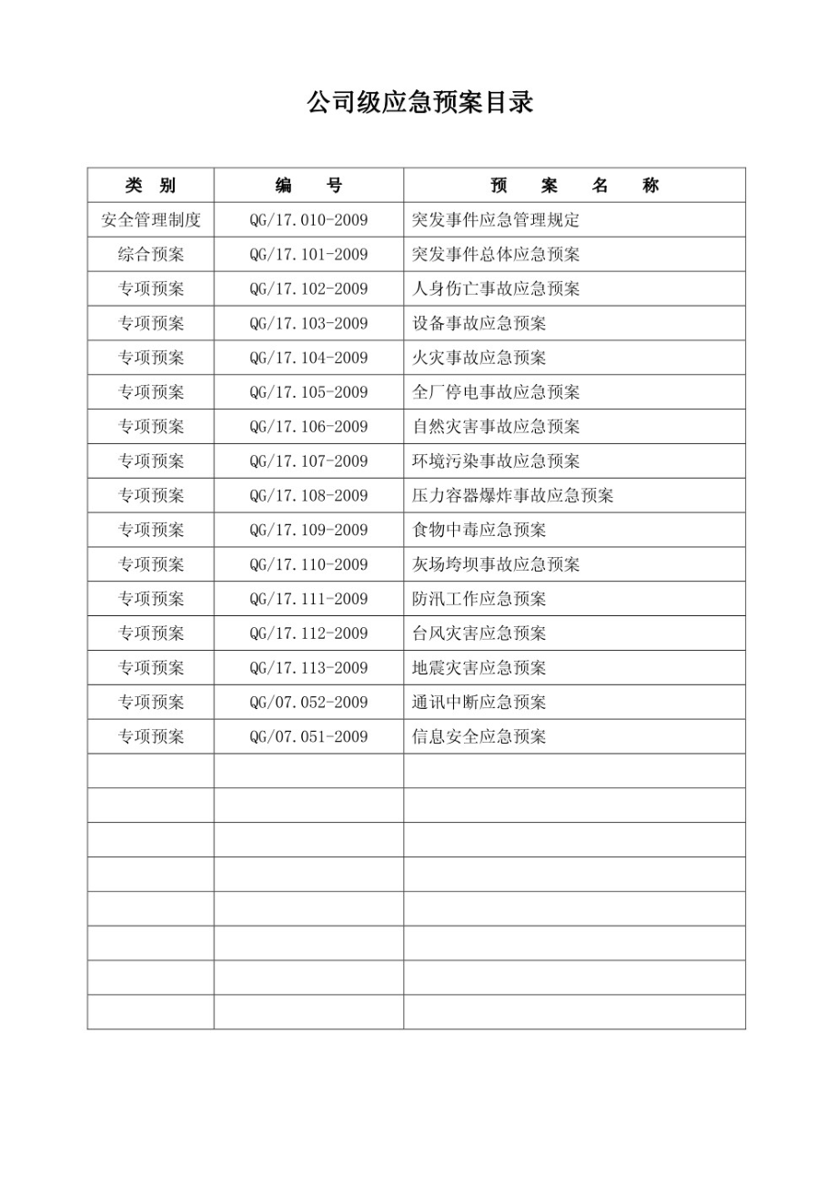 发电厂综合专项应急预案汇编.pdf_第3页