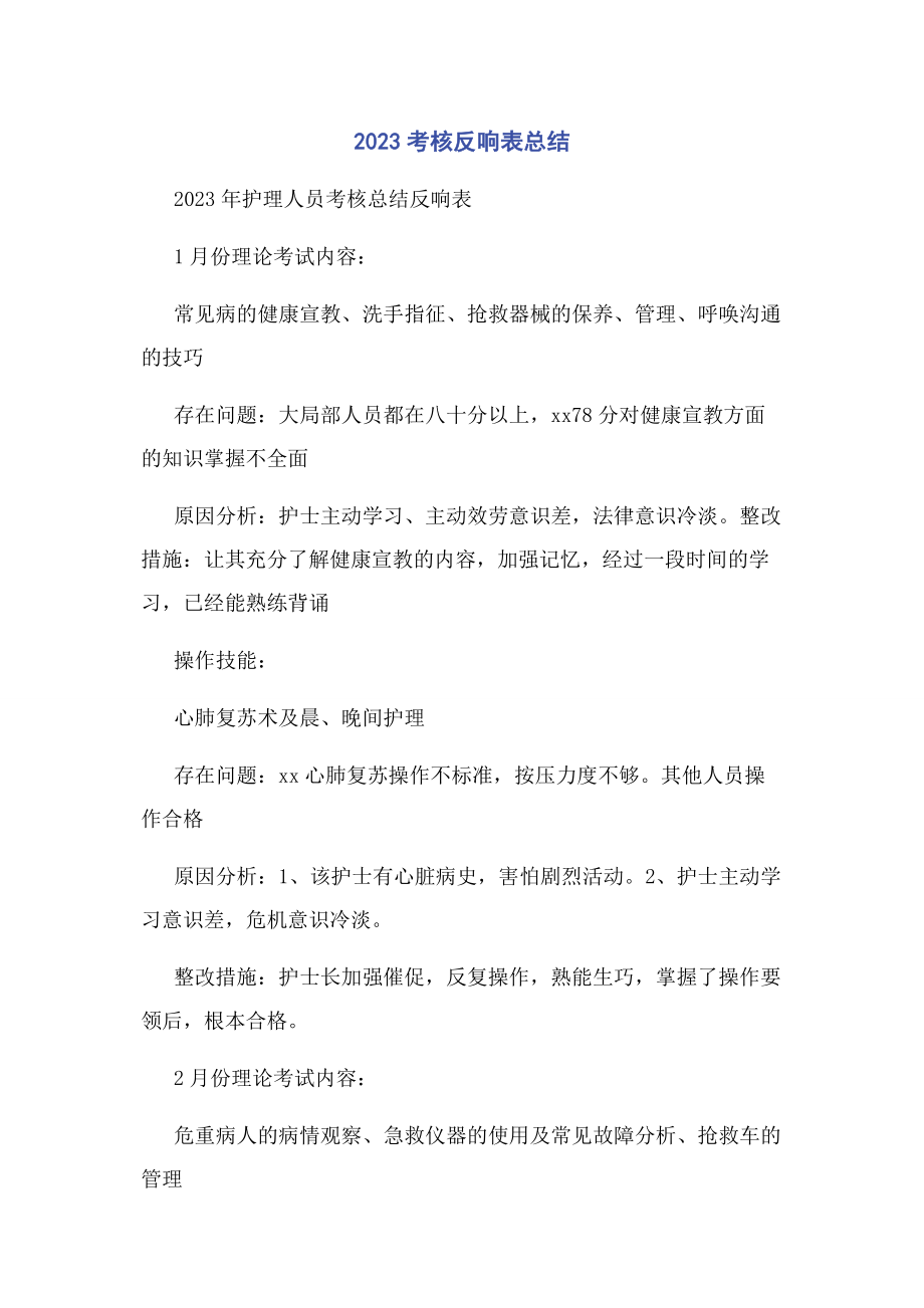 2023年考核反馈表总结.docx_第1页