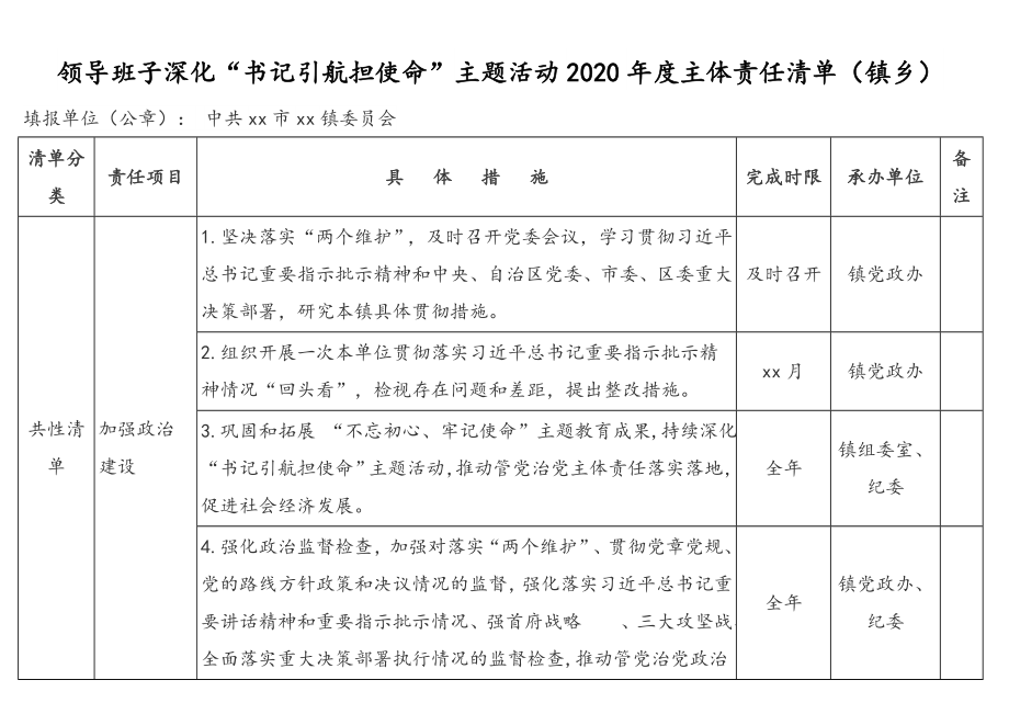 领导班子深化“书记引航担使命”主题活动 2020年度主体责任清单汇编9篇（镇乡含模板）.doc_第2页