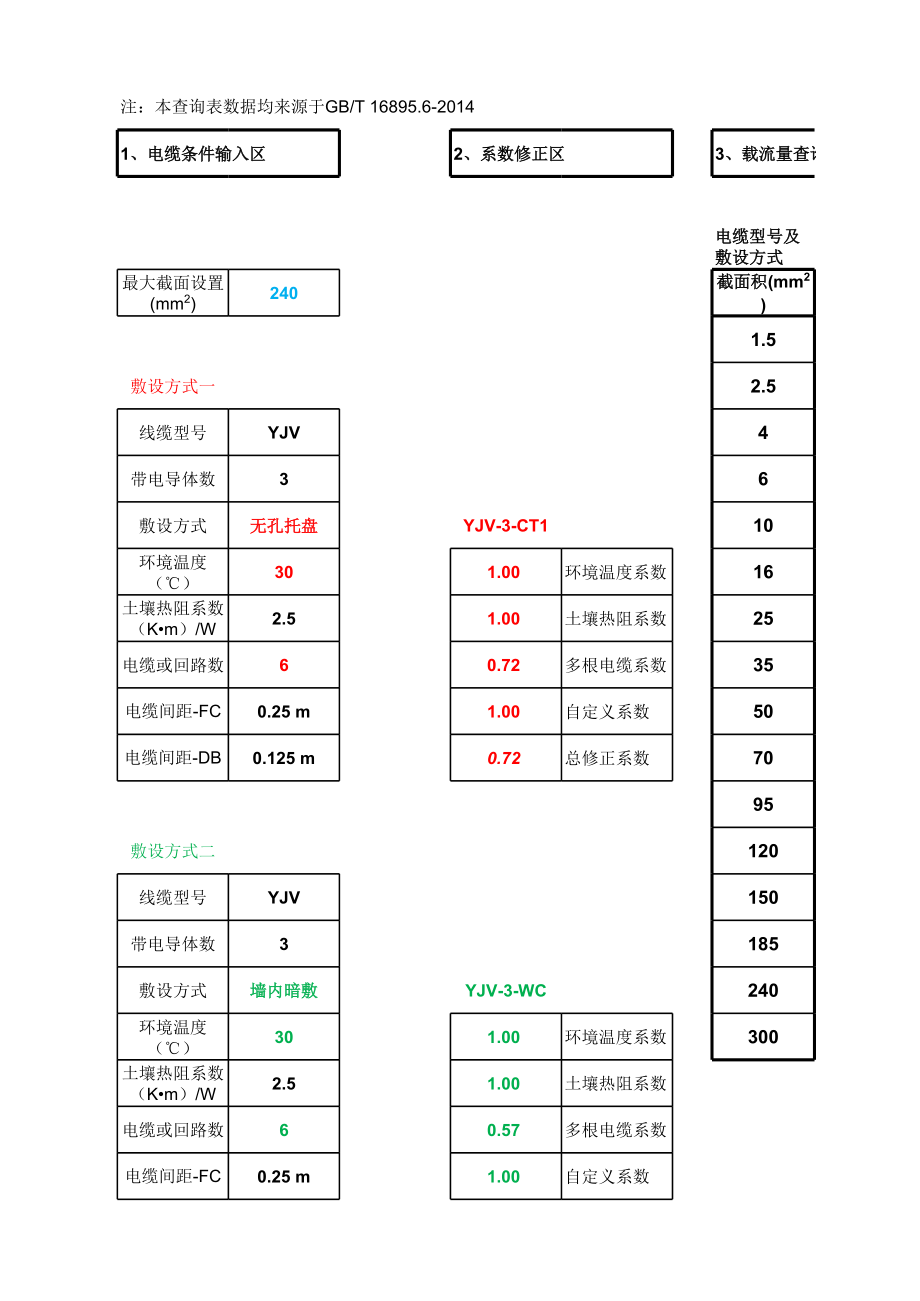 设计院专用 电缆载流量综合查询表.xlsx_第1页