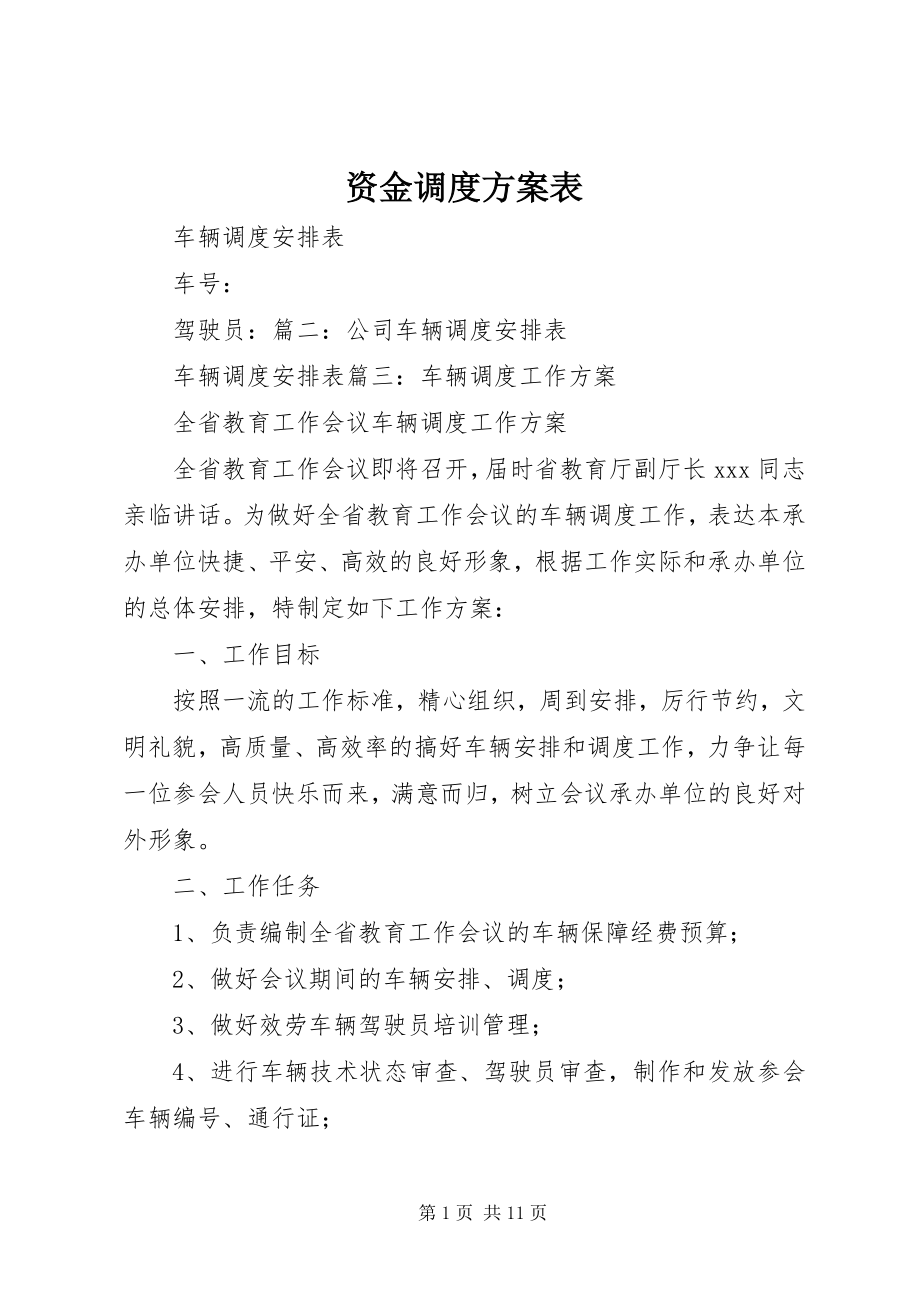 2023年资金调度计划表.docx_第1页