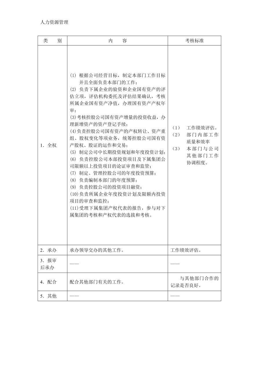 人力资源管理 企业管理 岗位说明 资本经营部经理职位说明书.docx_第2页