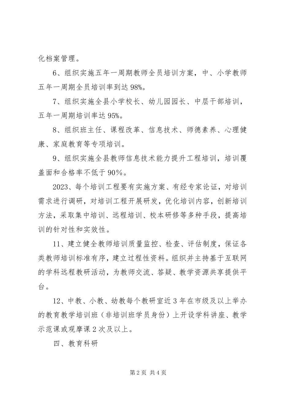 2023年教研员工作要求与职责.docx_第2页