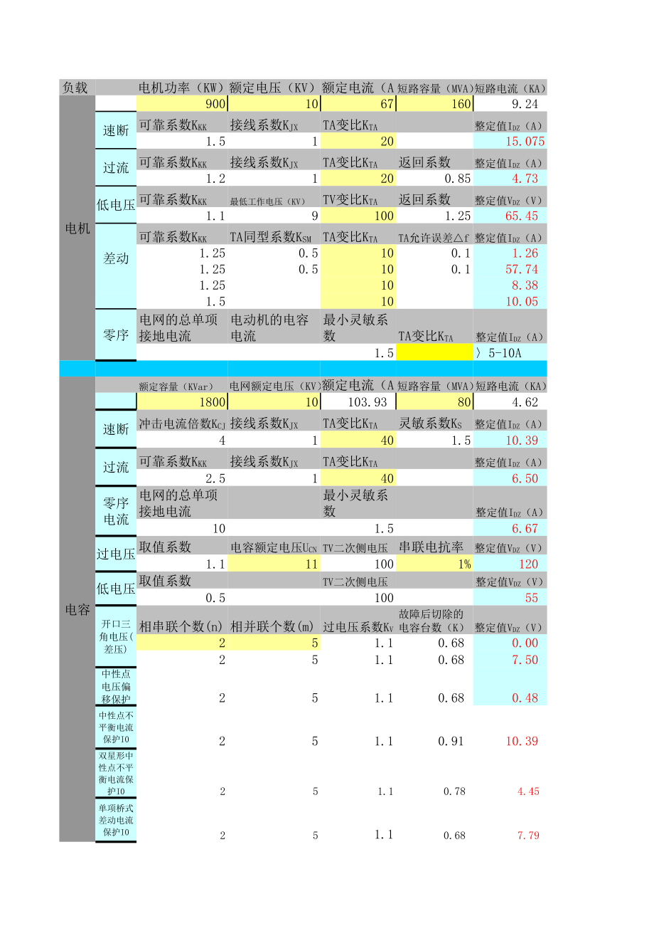 开关柜、电力变压器过流、速断保护整定值计算书.xls_第1页