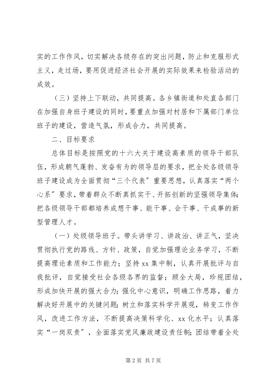 2023年班子建设年活动的意见2.docx_第2页