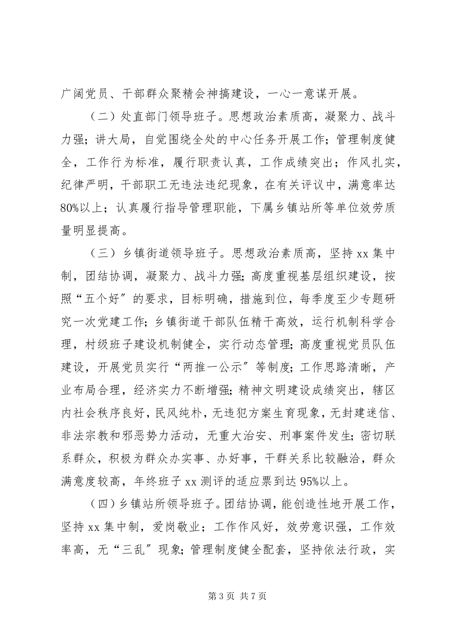 2023年班子建设年活动的意见2.docx_第3页