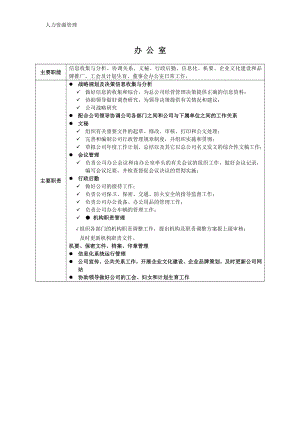 人力资源管理 企业管理 岗位说明 职能部门主要职责.docx