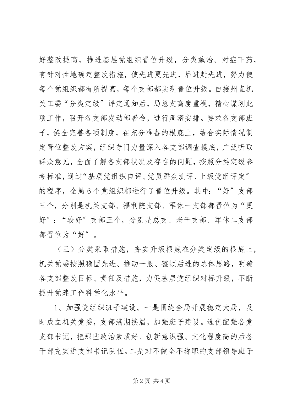 2023年民政局基层组织建设工作总结.docx_第2页