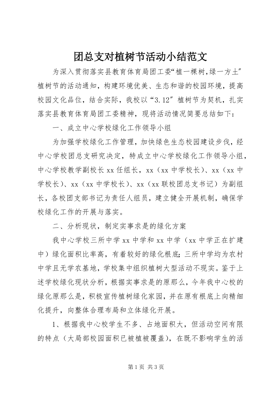 2023年团总支对植树节活动小结.docx_第1页