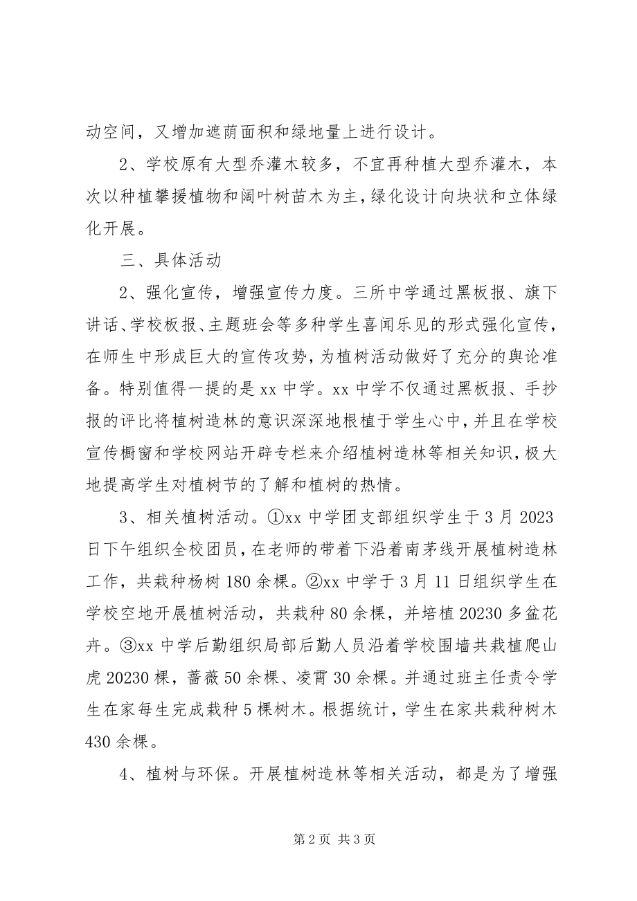 2023年团总支对植树节活动小结.docx_第2页