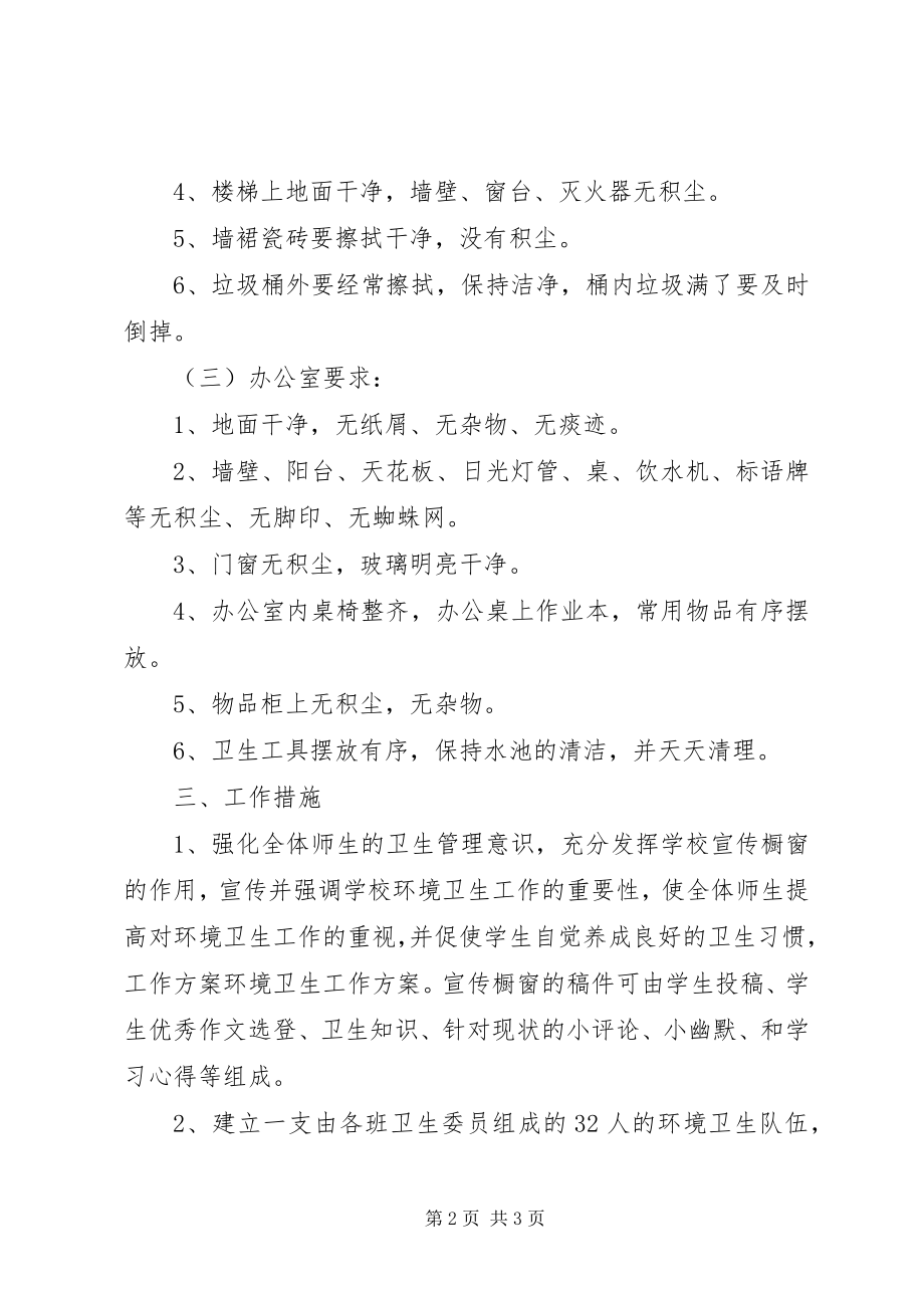 2023年上半年环境卫生工作计划.docx_第2页