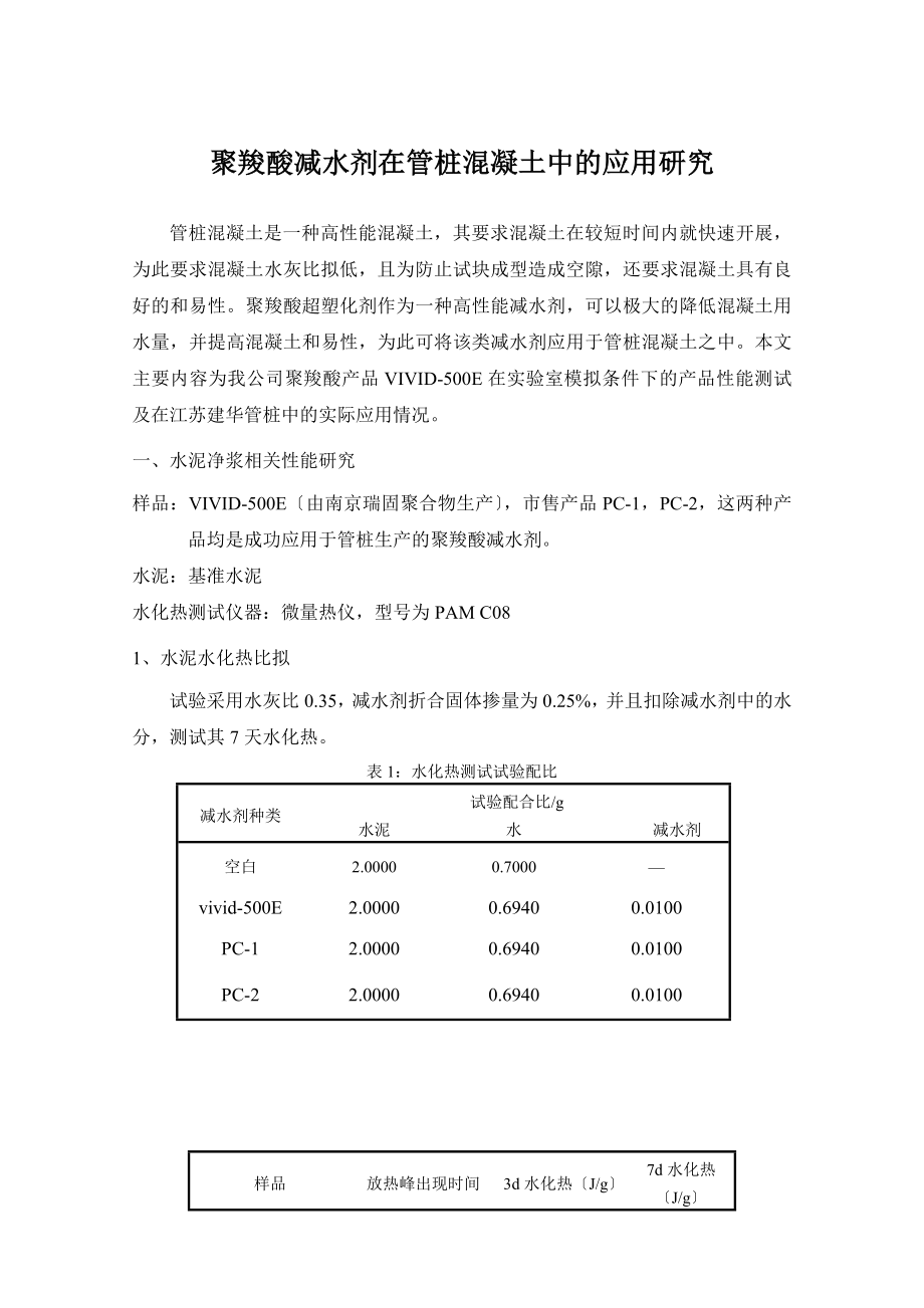 2023年聚羧酸减水剂在管桩混凝土中的应用研究.doc_第1页