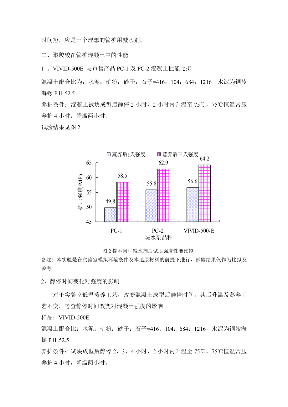 2023年聚羧酸减水剂在管桩混凝土中的应用研究.doc_第3页