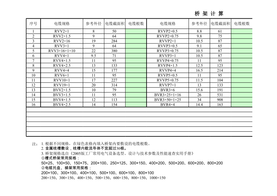 电缆桥架选型计算表.xls_第1页