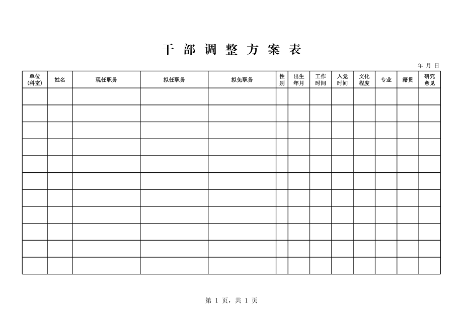 2023年干部调整方案范文.xls_第1页