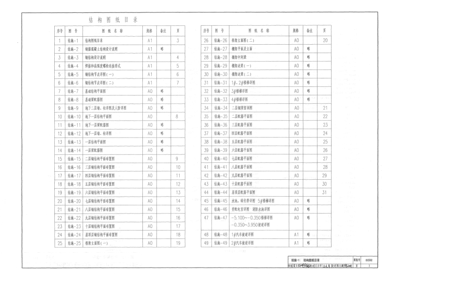 05CG02钢结构设计图实例—多、高层房屋.pdf_第3页