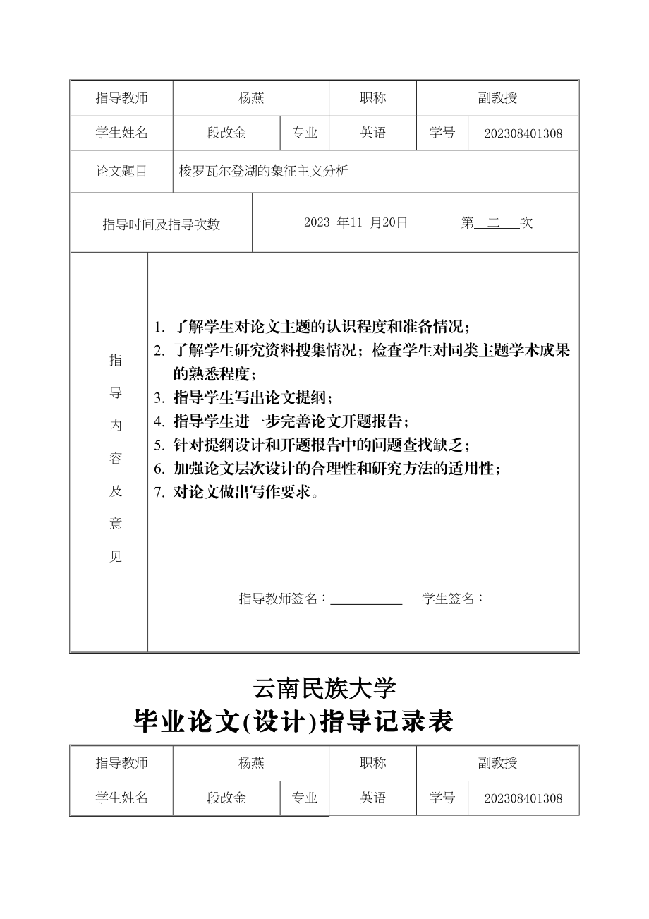 2023年段改金指导记录表.docx_第2页