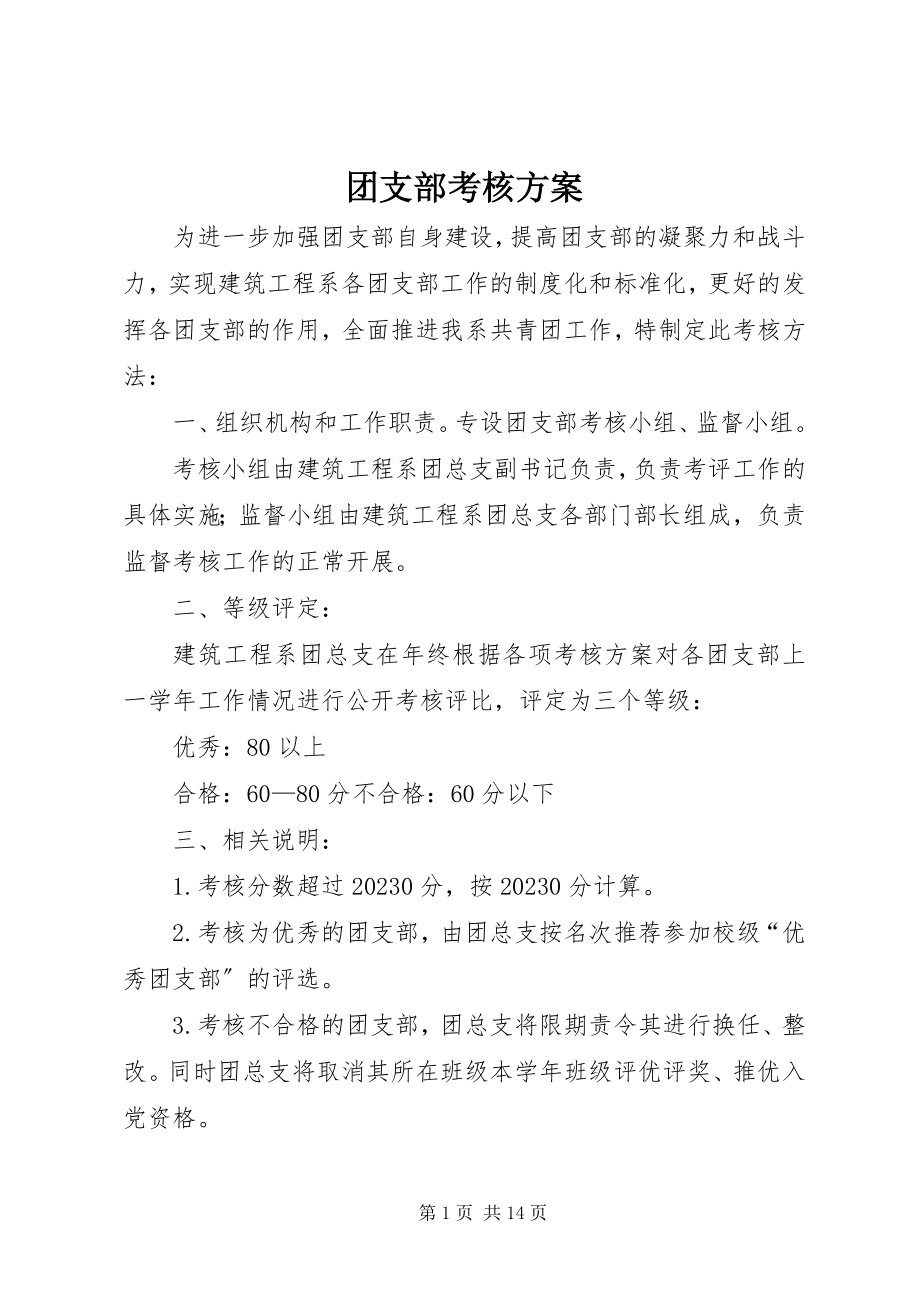 2023年团支部考核方案.docx_第1页