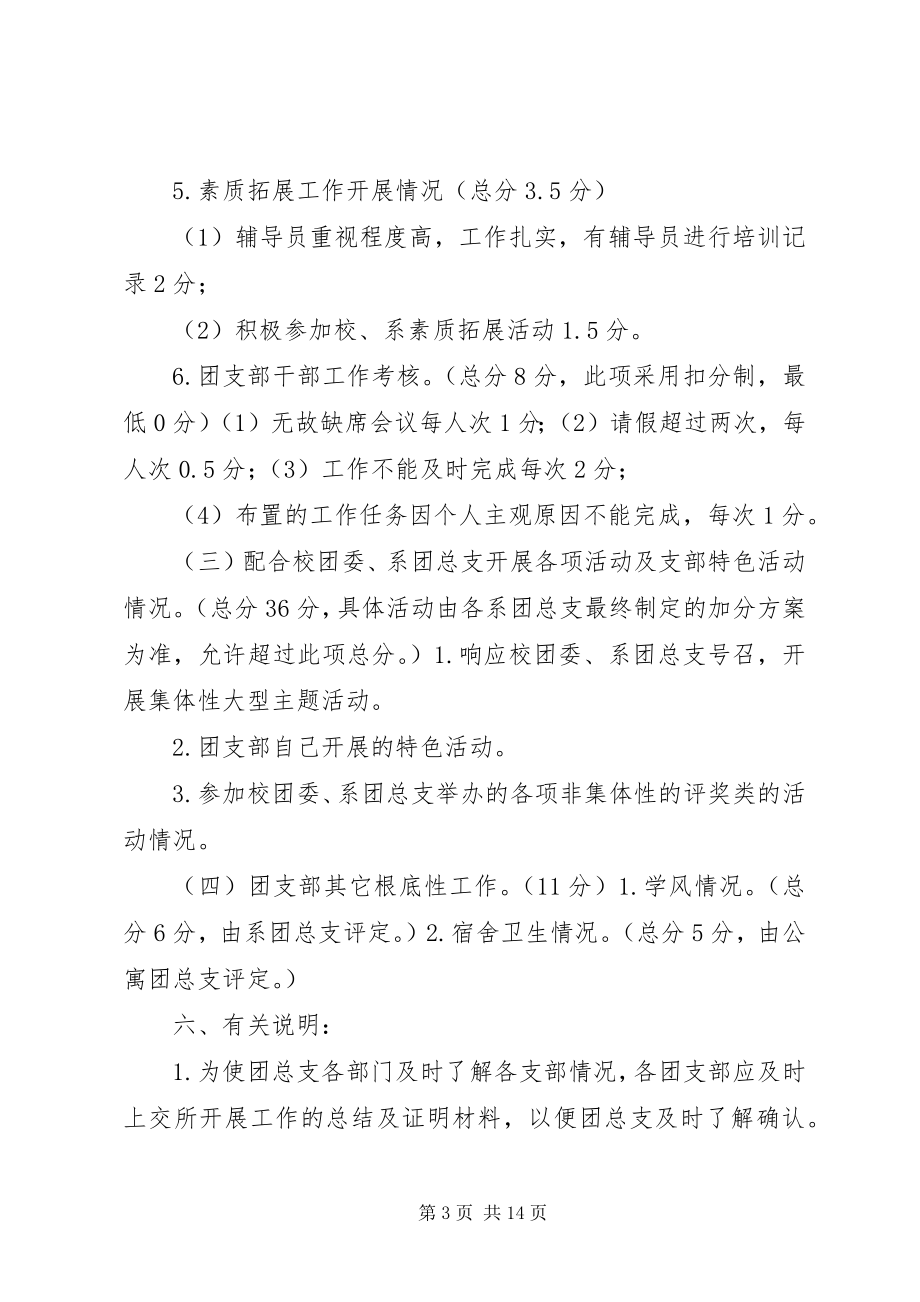 2023年团支部考核方案.docx_第3页