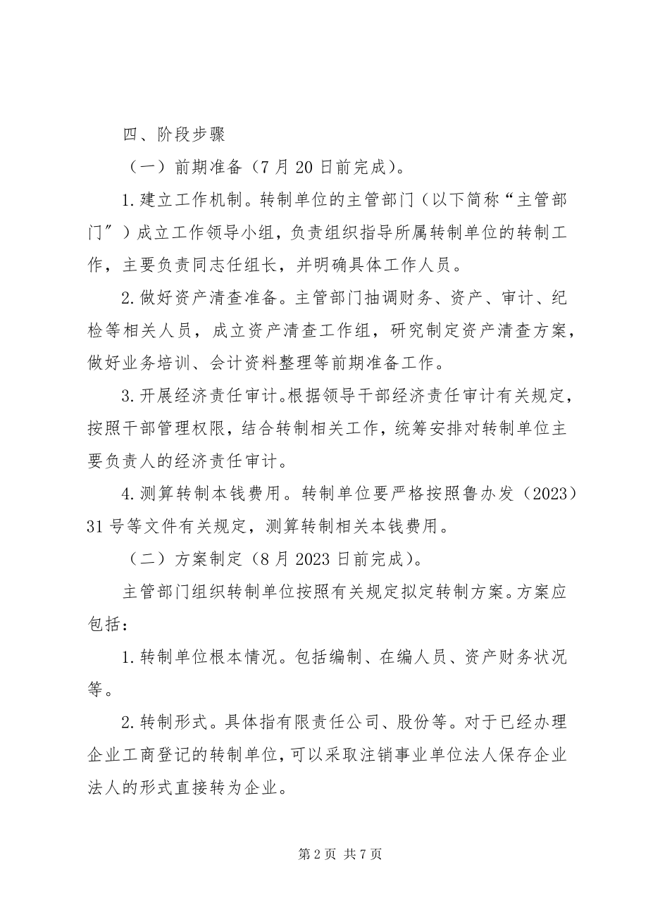 2023年从事生产经营活动事业单位转制为企业的意见7.14.docx_第2页