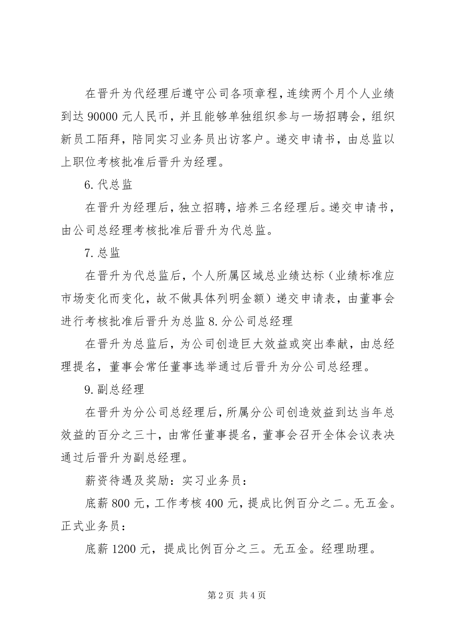 2023年晋升制度[.docx_第2页