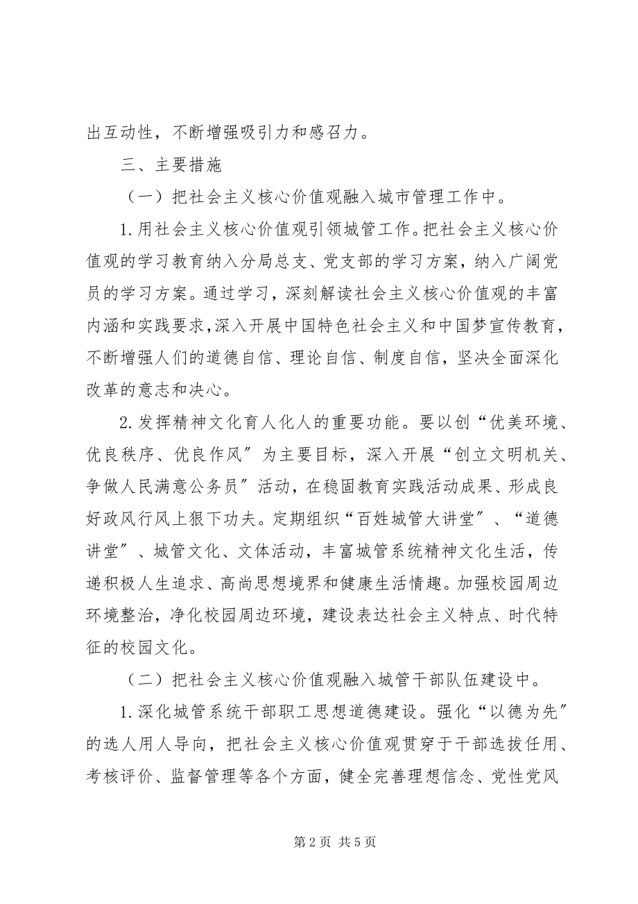 2023年社会主义核心价值观培育工作计划.docx_第2页