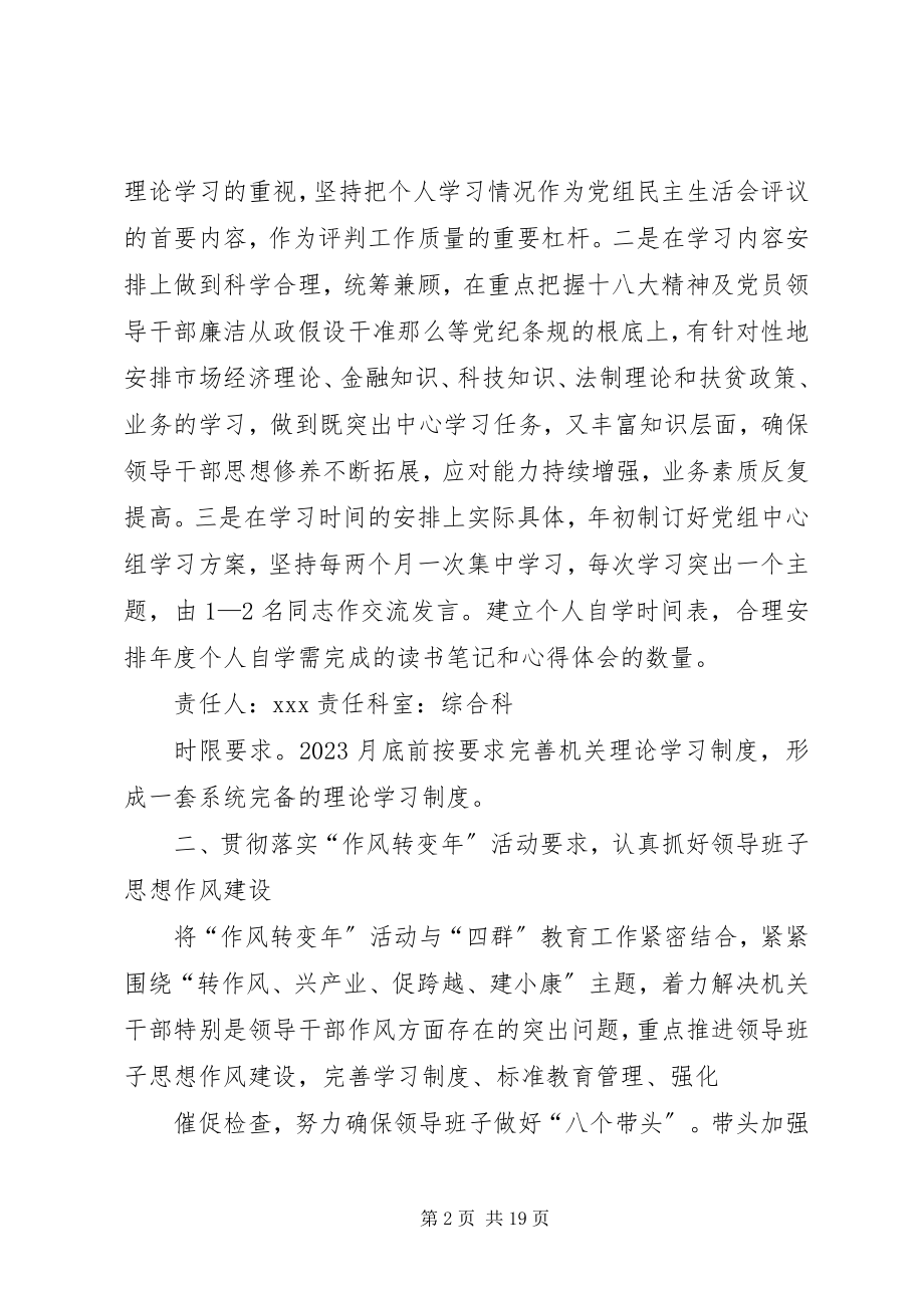 2023年市扶贫办作风转变年活动突出问题整改措施.docx_第2页