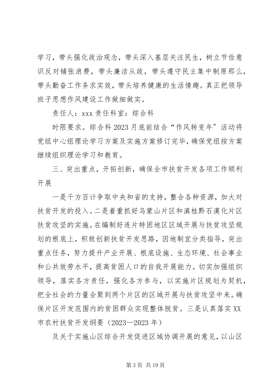 2023年市扶贫办作风转变年活动突出问题整改措施.docx_第3页