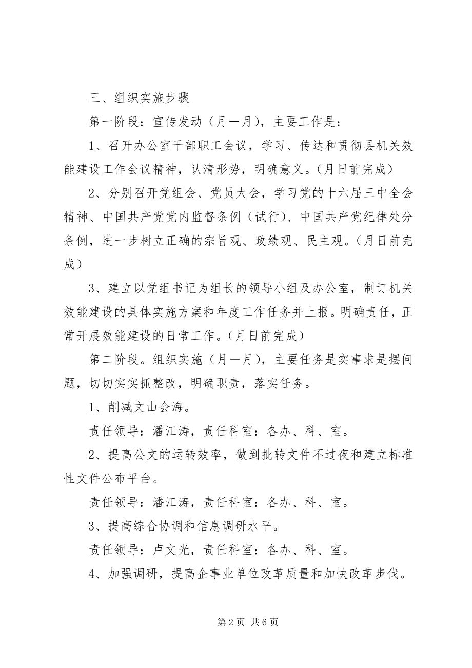 2023年机关效能设立意见.docx_第2页